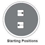 Sumo robot wrestling start point. Each robot starts in the middle side by side, facing opposite points.