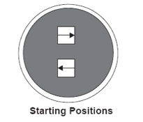 Sumo robot wrestling start point. Each robot starts in the middle side by side, facing opposite points.