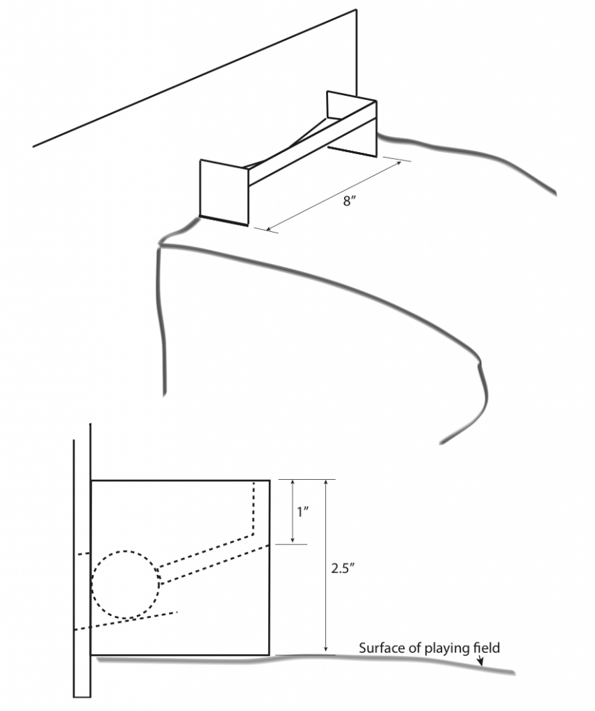 The receptacle for super scramble. The chute is 200mm wide and 63mm high and rests on the playing field.